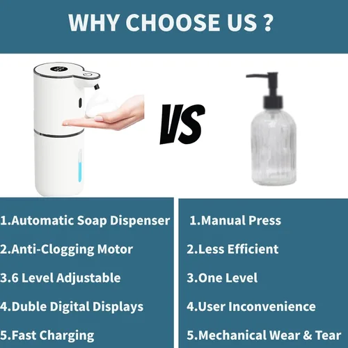 Miniatura 6 de Dispensador automático de jabón sin contacto, dispensador de jabón espumoso, 6 niveles ajustables, manos libres, dispensador recargable por USB