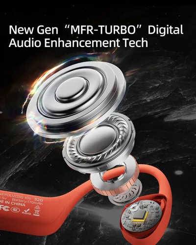 Miniatura 5 de Auriculares de Conducción Ósea, Auriculares Impermeables IPX8 para Natación, Auriculares de Oreja Abierta con Memoria de 32GB y Micrófono