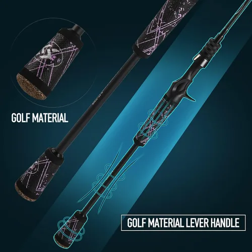 Miniatura 6 de One Bass Combo de Caña de Pescar y Carrete, Carrete de Pesca Colorido, Caña de Pescar Giratoria y de Cebo con Mango de SuperPolímero