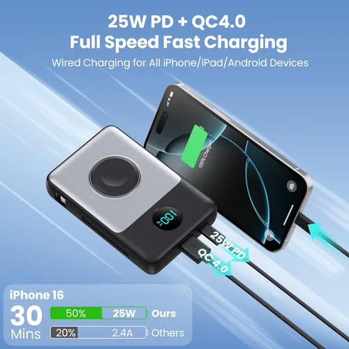 Miniatura 4 de Cargador portátil magnético 6 en 1 para iPhone con cables integrados, 10800 mAh 25 W PD cargador de energía de carga rápida, 6 salidas de pantalla