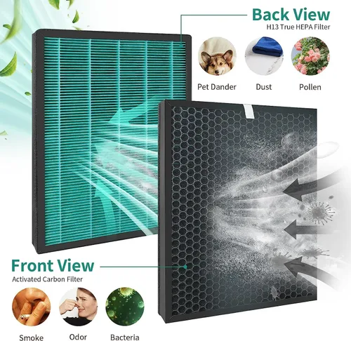 Miniatura 3 de Filtro de repuesto 300 compatible con Coway AIRMEGA Max 2 300/300S AP-1515H, filtración de 2 etapas de filtros principales y filtro de carbón