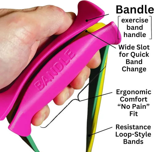 Miniatura 4 de Bandle™ - Verdaderas asas ergonómicas para bandas de resistencia Libera todo el potencial de entrenamientos de cuerpo completo sin dolor