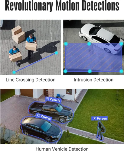 Miniatura 3 de ANNKE Grabadora de video de seguridad de 5MP Lite de 16 canales con detección de inteligencia artificial humana/vehículo y disco duro de 2 TB, DVR