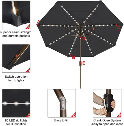 Miniatura 4 de EliteShade USA - Sombrilla solar de 9 pies / 2.74 metros, de 3 niveles, para patio, mesa al aire libre, con ventilación, con cubierta que no se Negro