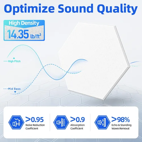 Miniatura 3 de Paquete de 12 paneles acústicos hexagonales con autoadhesivos, paneles de espuma a prueba de sonido de 12 x 10 x 0.4 pulgadas para paredes, paneles
