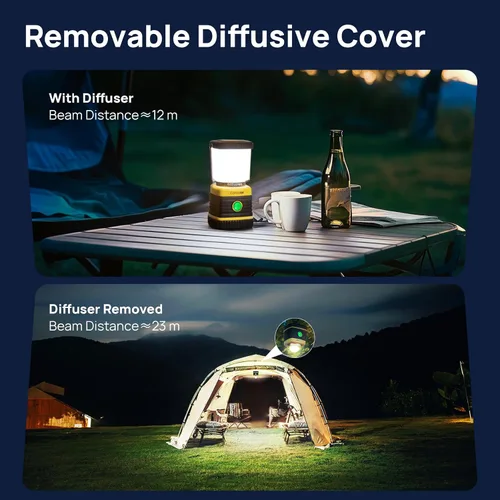 Miniatura 7 de Consciot C02 - Linterna LED para campamento, luces de campamento recargables USB-C, 1500 lm, 5 modos de luz, hasta 100 horas de tiempo