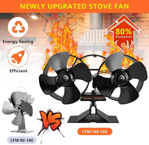 Miniatura 3 de Hanaoyo Ventilador de estufa de leña con motores dobles, ventilador de estufa de leña de 12 aspas, alimentado por calor, ventilador de chimenea