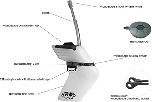 Miniatura 4 de XLAB Hydroblade