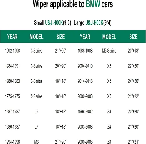 Miniatura 2 de Limpiaparabrisas para BMW Z3 1996-2002 Serie 3 1984-1991, 20 + 20 pulgadas, repuesto de limpiaparabrisas delantero J y gancho en U (paquete de 2)
