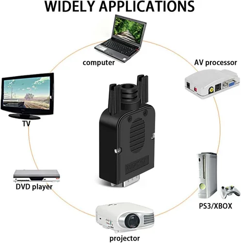 Miniatura 6 de 2 unids hembra VGA sin soldadura conector rápido 0.630 in más delgado 3+9 DB15 3 fila enchufe serie a 15 pines terminal de puerto hembra adaptador