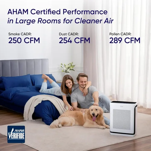 Miniatura 4 de LEVOIT Purificadores de aire para el hogar, habitación grande de hasta 1875 pies cuadrados, con prefiltro lavable, verificación AHAM, monitor