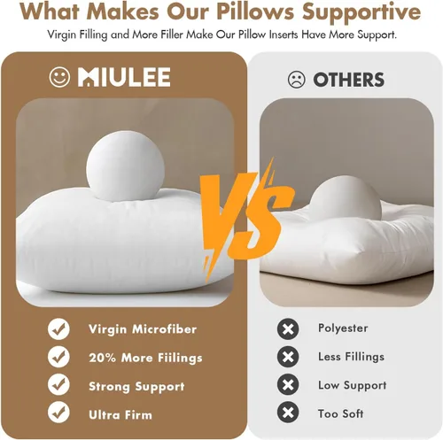 Miniatura 5 de MIULEE Juego de 2 rellenos de almohada decorativa de 12x20 pulgadas, rellenos de almohada no tejidos con relleno 100% virgen para sofá, sillón