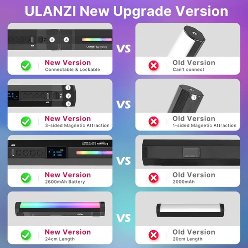 Miniatura 2 de ULANZI VL110 varita de luz RGB, luz de mano LED para cámara tubo de video, barra de luz, 2500-9000K ajustable, batería de 2600mAh CRI 95+