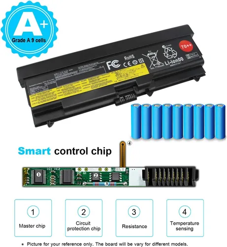Miniatura 4 de 70++ 9 celdas 11.1V 94Wh batería 0A36303 compatible con Lenovo ThinkPad T430 T430i T410 T420 T420i T510 T520 T530 L412 L420 L430 L512 L520 L530 W510