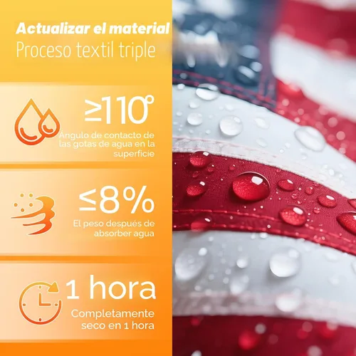 Miniatura 3 de Bandera estadounidense resistente de 3 x 5 pies para exteriores, de poliéster hilado de lujo, impermeable, resistente a los rayos UV, bandera GM-3C5