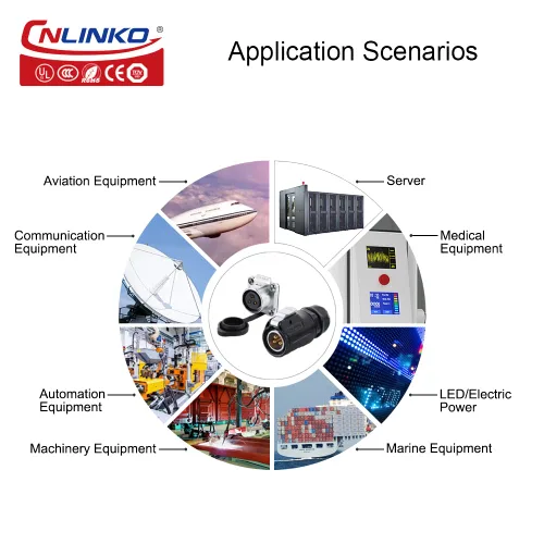Miniatura 6 de CNLINKO Serie LP20 Conector Impermeable, Conector de Potencia IP68 4 pines 20A 500V M20 Conector LED, Aprobado UL CE Rohs (4 pines)