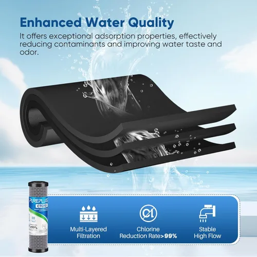 Miniatura 4 de Cartucho de filtro de agua de carbono CTO de 1 micrón, 2.5 x 10 pulgadas, repuesto para sistema de filtro de agua debajo del fregadero, Dupont