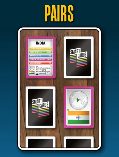 Miniatura 7 de SMART CARDS Países, Regalo, Relleno de Media, Juego de Viaje, 7 Juegos en 1, Pairs, Snap, Trumps, Rummy, Juego de Memoria, Aprende Hechos, Edad 5+