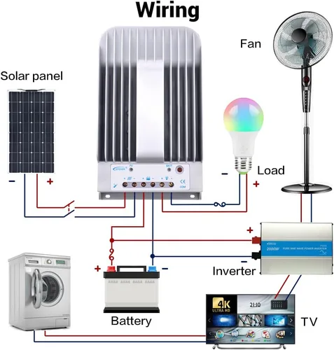 Miniatura 3 de Epever Controlador de carga solar 20A MPPT Tracer Serie BN tierra negativa 20 amperios Panel solar controlador de carga 12V/24V Identificación