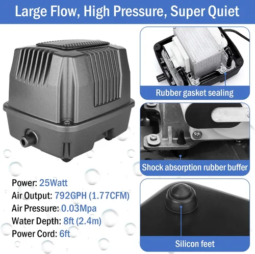 Miniatura 3 de AquaMiracle Aireador Todo-en-Uno para Estanque de Koi para Estanques al Aire Libre, Bomba de Aire para Estanque Sistema de Aireación de Estanque