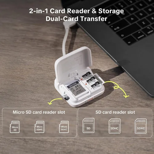 Miniatura 2 de PGYTECH CreateMate - Mini lector de tarjetas SD para Pocket 4, lector de tarjetas SD 4.0/Micro SD 2 en 1 de alta velocidad con almacenamiento