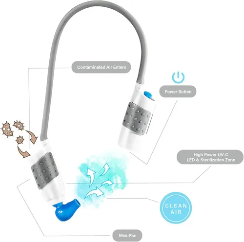 Miniatura 8 de Purificador de Aire Personal Portátil – Limpiador de Aire UVC para el Cuello para Viajes y Uso Diario – Recargable, Probado contra Virus