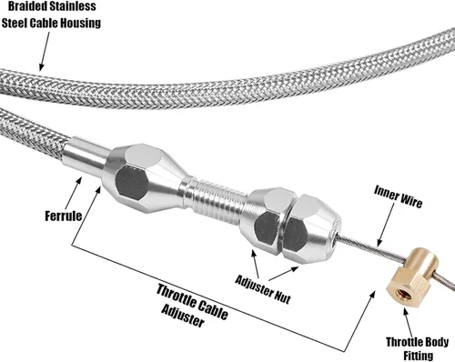 Miniatura 6 de Miytsya 1 paquete de cable de acelerador trenzado de 36 pulgadas, kit de cable de acelerador de acero inoxidable, compatible con motor