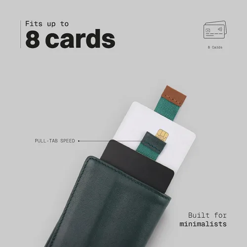 Miniatura 6 de The Frenchie Co. - Wallet Mini - Mini billetera organizadora de tarjetas compacta - Diseño de bolsillo delgado para el transporte diario - Perfil