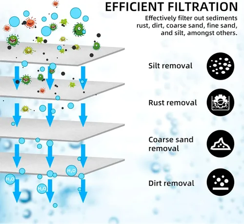 Miniatura 2 de Sistema de filtro de agua para caravanas, accesorios de latón sin fugas, tres filtros incluidos reducen los sedimentos, filtro de agua