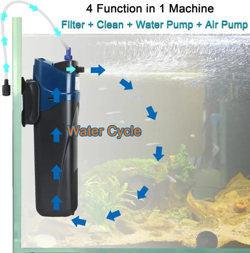 Miniatura 3 de COOSPIDER Filtro para Acuario Sun JUP-02 Máquina Sumergible Verde Limpia para Acuario 132gph para Tanque de Peces Pequeños de 10-40 Galones Bomba