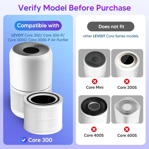 Miniatura 3 de Filtro de Repuesto Core 300 para Purificador de Aire LEVOIT Core 300S y Core 300-P, Reemplazo de Filtro HEPA Verdadero H13 3 en 1, Comparado