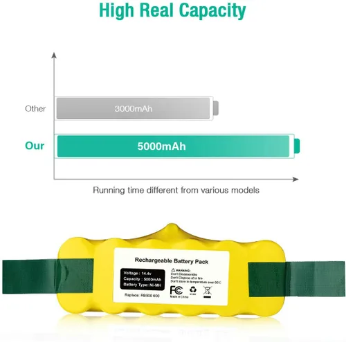Miniatura 4 de FirstPower 5.0Ah 14.4V Compatible con batería de repuesto para Roomba R3 500 600 700 800 900 Series 510 530 531 532 535 536 540 550 552 560 570 580