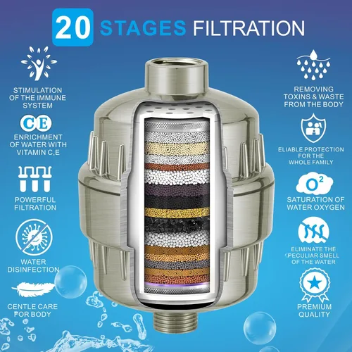 Miniatura 5 de Juego de cabezal de ducha filtrado de alta presión, filtro de ducha de lluvia de 6 pulgadas para agua dura, cabezal de ducha redondo universal de 20