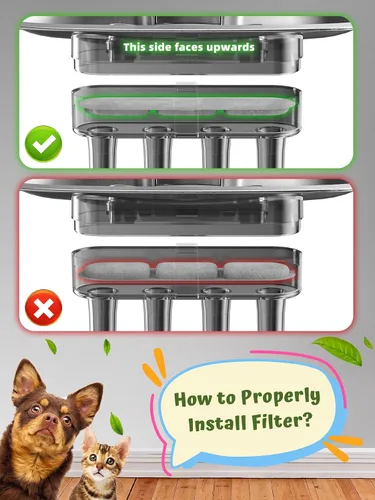 Miniatura 4 de Fuente de agua para perros grandes, fuente de acero inoxidable para perros de 9 l/2.4 galones con ventana visible y filtración, dispensador