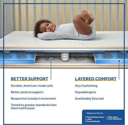 Miniatura 4 de Sealy Baby - Colchón para cuna infantil de 2 etapas, transpirable, resistente a las manchas, doble firmeza y ligero, descanso firme, aguamarina