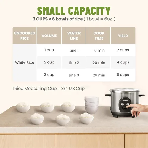 Miniatura 2 de Arrocera de 3 Tazas de Arroz Crudo Pequeña, Olla Interior de Acero Inoxidable No Tóxica, Multifunción de Un Toque para Arroz/Salteado/Yogur, Apta