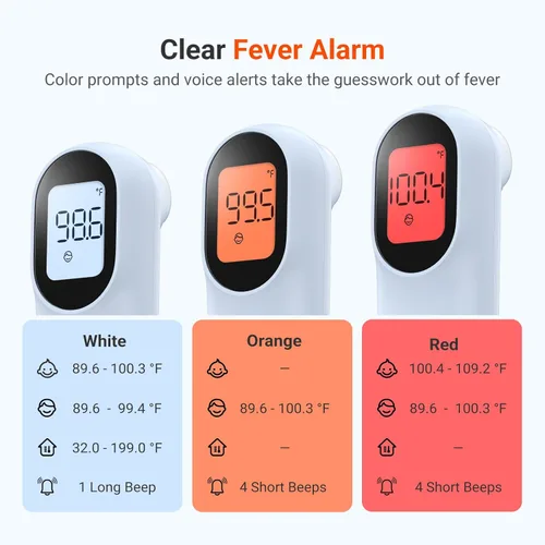 Miniatura 6 de iHealth Termómetro digital infrarrojo para adultos y niños, termómetro para bebés con modo 3 en 1 y aviso de 3 colores, alarma de fiebre y modo Azul