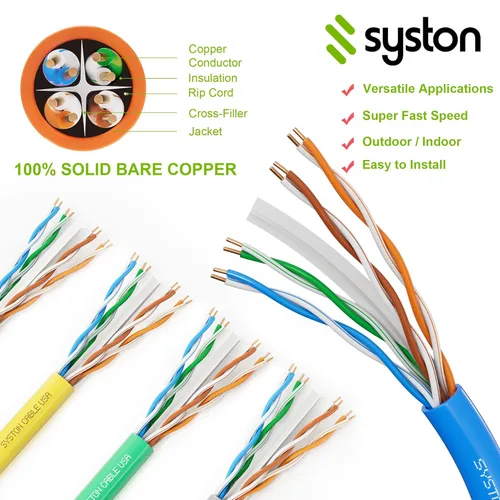 Miniatura 3 de Syston Cable Tech Cat6A+ - Cable Ethernet crudo a granel negro a granel 700 MHz 20 pies 23AWG 4pr par trenzado sin blindaje UTP cobre sólido desnudo