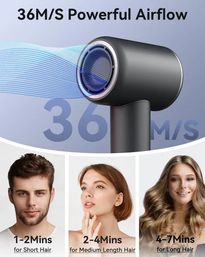 Miniatura 3 de Secador de pelo de alta velocidad, secador de pelo iónico negativo con motor sin escobillas de 110,000 RPM/1500 W para secado rápido, secador