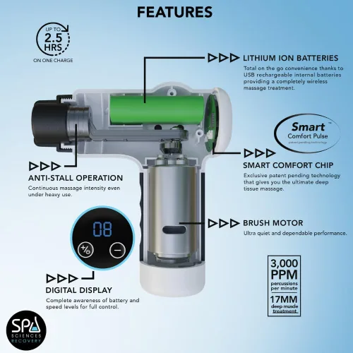 Miniatura 4 de SPA SCIENCES - SmartGun Pro - Masajeador terapéutico de percusión de tejido profundo - para dolor muscular - con cabezales intercambiables y 8 Negro