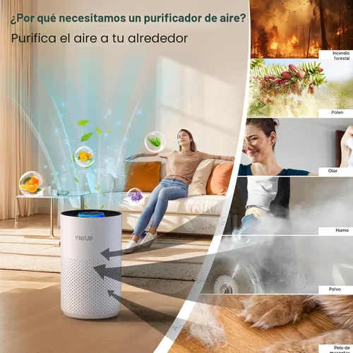 Miniatura 4 de Purificadores de aire para dormitorio y hogar de hasta 1350 pies cuadrados, purificadores de aire VNIUP H14 True HEPA para habitación, con función
