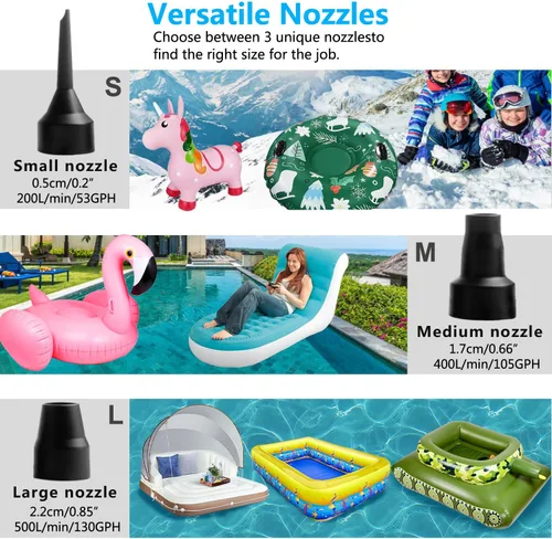 Miniatura 7 de Newpol Inflatable Bed Pump, Electric Air Pump with Free Swimming Ring for Air Mattress Beds, Inflatable Swimming Pools, Swimming Rings