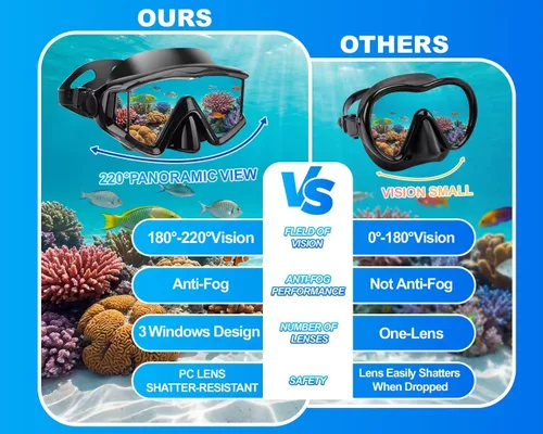 Miniatura 2 de Máscara de buceo Anti-niebla Natación Snorkel máscara adecuada para adultos Buceo Natación Snorkel Gafas Máscaras Amarillo transparente.