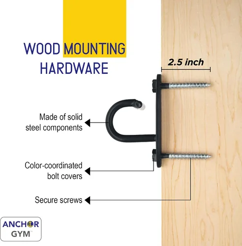 Miniatura 8 de The Anchor Gym Anchor Gym-Mini H1 (juego de 3) – Plataforma modular de enganche de pared para bandas de resistencia, correas de suspensión, correas