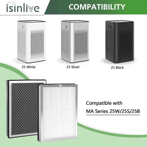 Miniatura 3 de Filtro de repuesto modelo 25, compatible con purificador de aire de la serie MA 25W/25B/25S, filtro de carbón activado 3 en 1 para humo de incendios