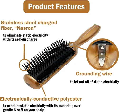 Miniatura 4 de Cepillo secador de pelo antiestático, cepillo alisador de pelo de viaje para mujeres y hombres, cepillo desenredante de secado con cerdas de acero