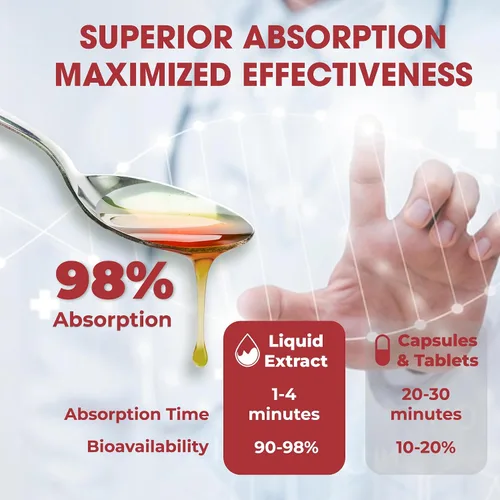 Miniatura 5 de Suplemento líquido NAD+ - Suplemento NAD+ de 1000 mg, NAD+ Nicotinamida Riboside Resveratrol Suplementos con PQQ, NAD+ Berry Flavor Sticks
