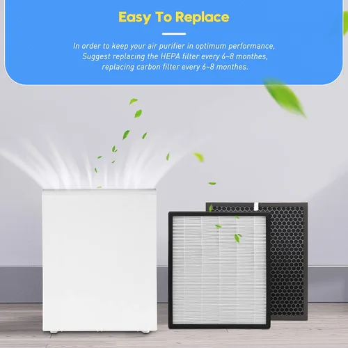 Miniatura 7 de LV-PUR131 - Filtros de repuesto compatibles con LEVOIT LV-PUR131 y LV-PUR131S purificador de aire, LV-PUR131-RF, paquete de 2 filtros True HEPA