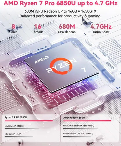 Miniatura 2 de NIMO Computadora portátil para juegos con luz IPS FHD de 15.6 pulgadas, AMD Ryzen 7 8745HS 16GB DDR5 RAM 1TB SSD