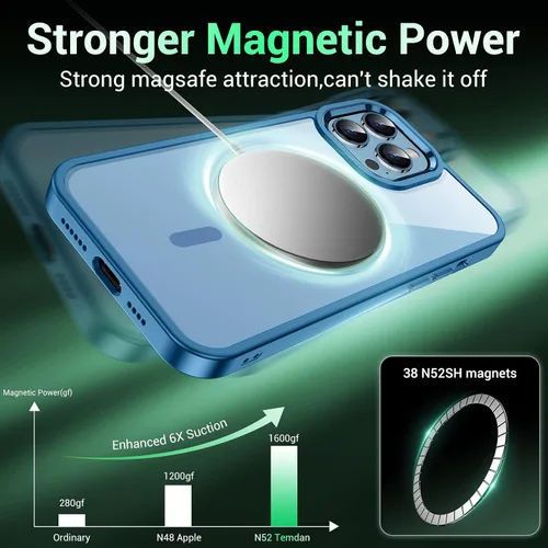 Miniatura 2 de Funda magnética para iPhone 13 Pro Max, [compatible con MagSafe], [antiamarilleo] [protector de pantalla de vidrio + protector de lente de cámara]